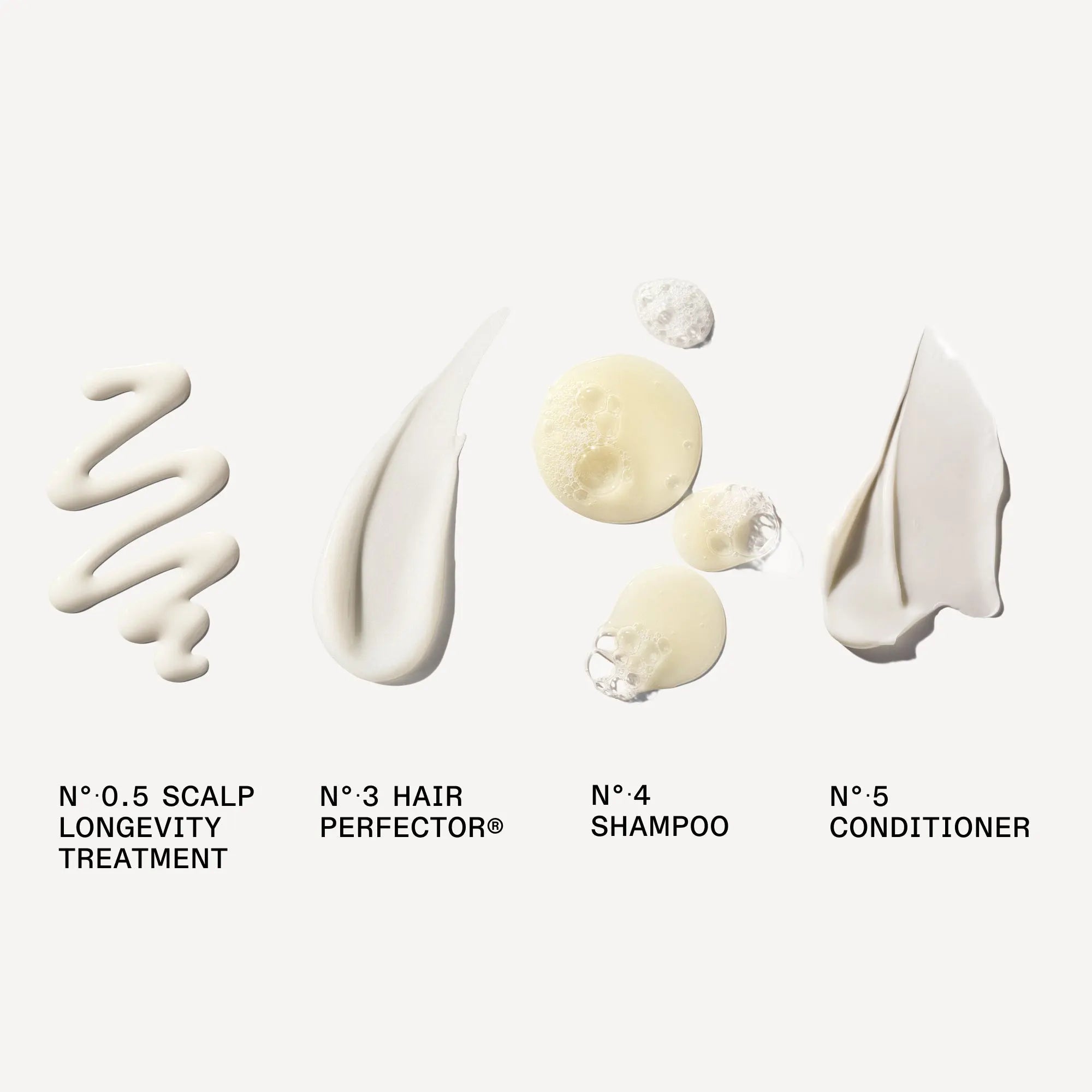 Olaplex Greatest Strength Set (Kit)