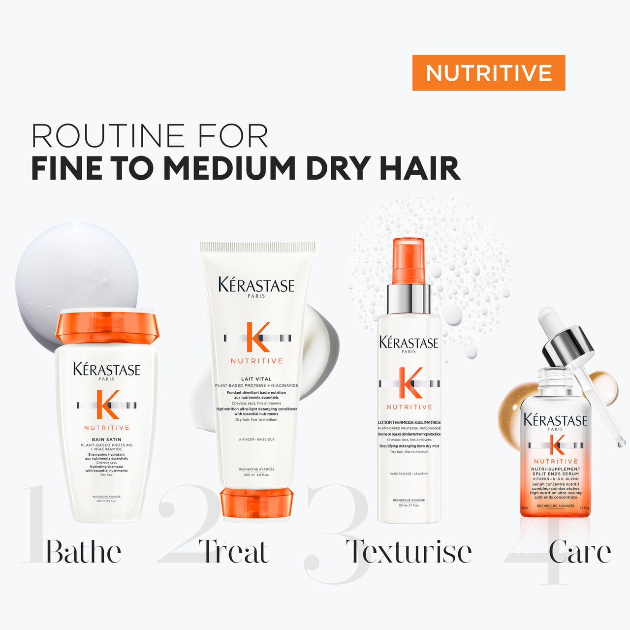 Kérastase Nutritive Lotion Thermique Sublimatrice (150 ml)
