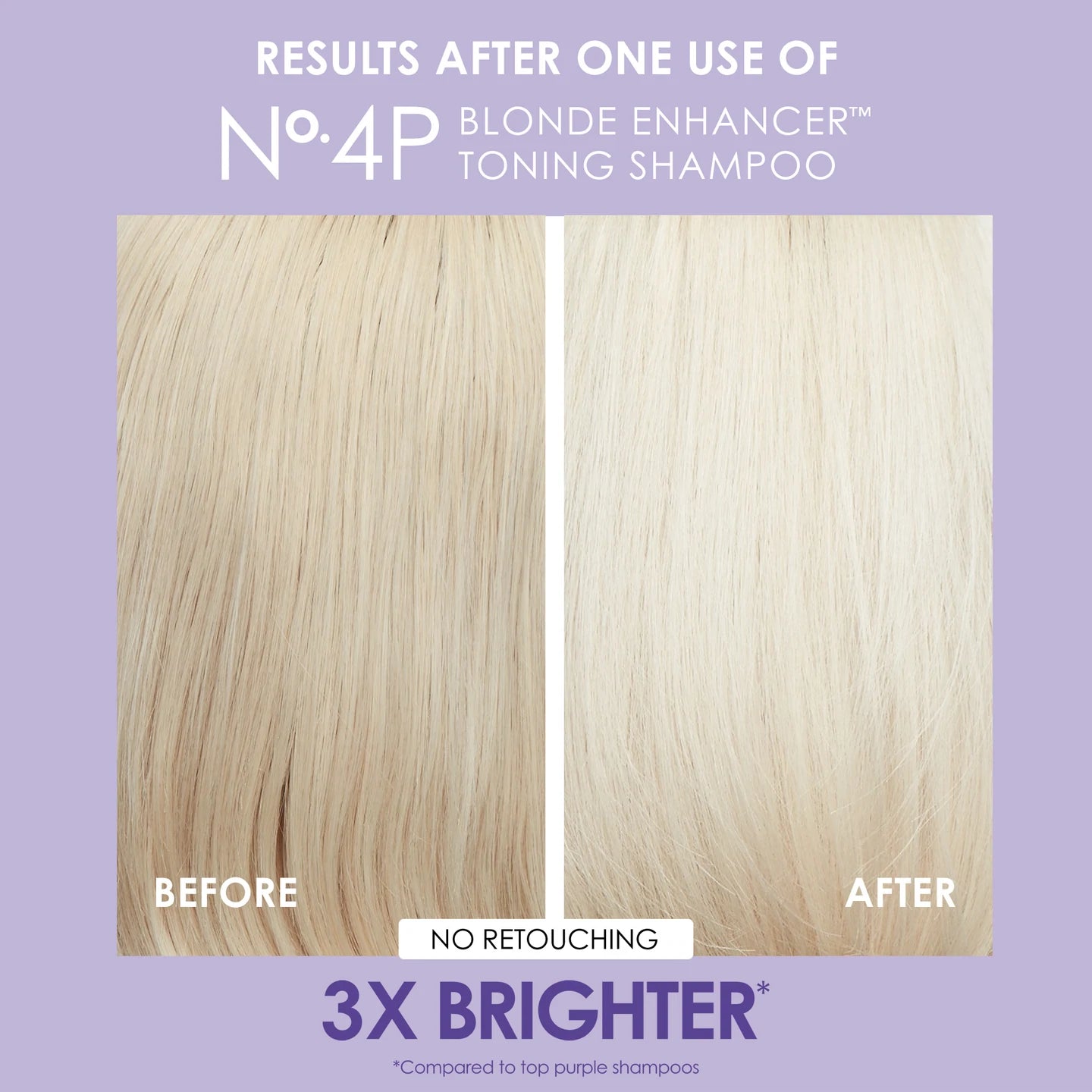 Olaplex No.4P Blonde Enhancer Toning Shampoo (250ml)