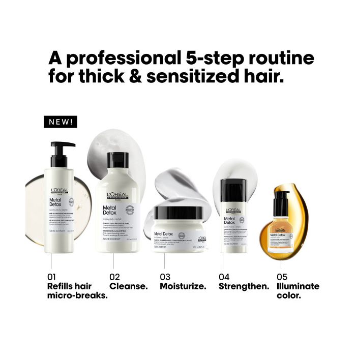 L'Oreal Professional Série Expert Metal Detox Hair Mask - 250ml
