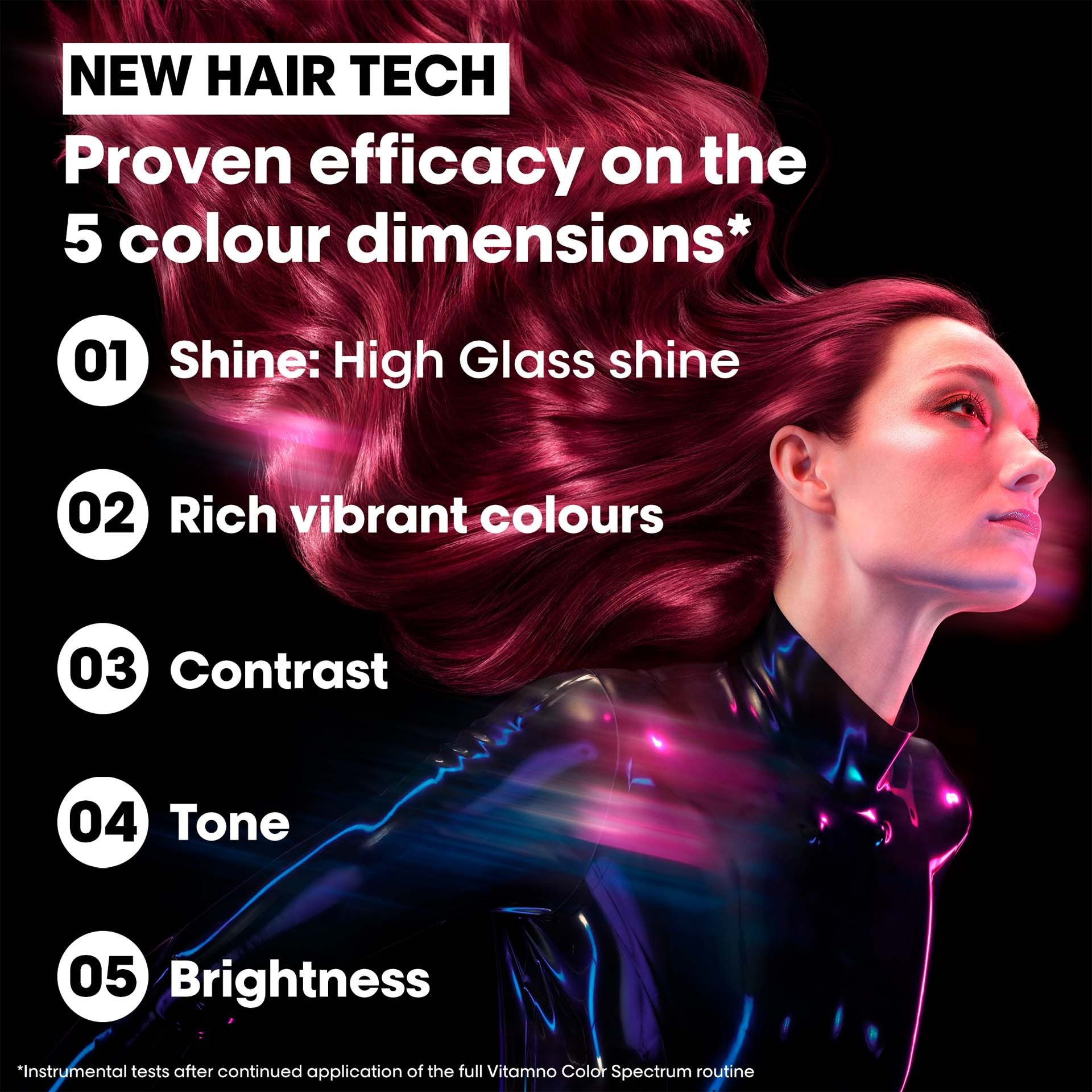 L’Oréal Professionnel Vitamino Color Spectrum Shampoo (300ml)
