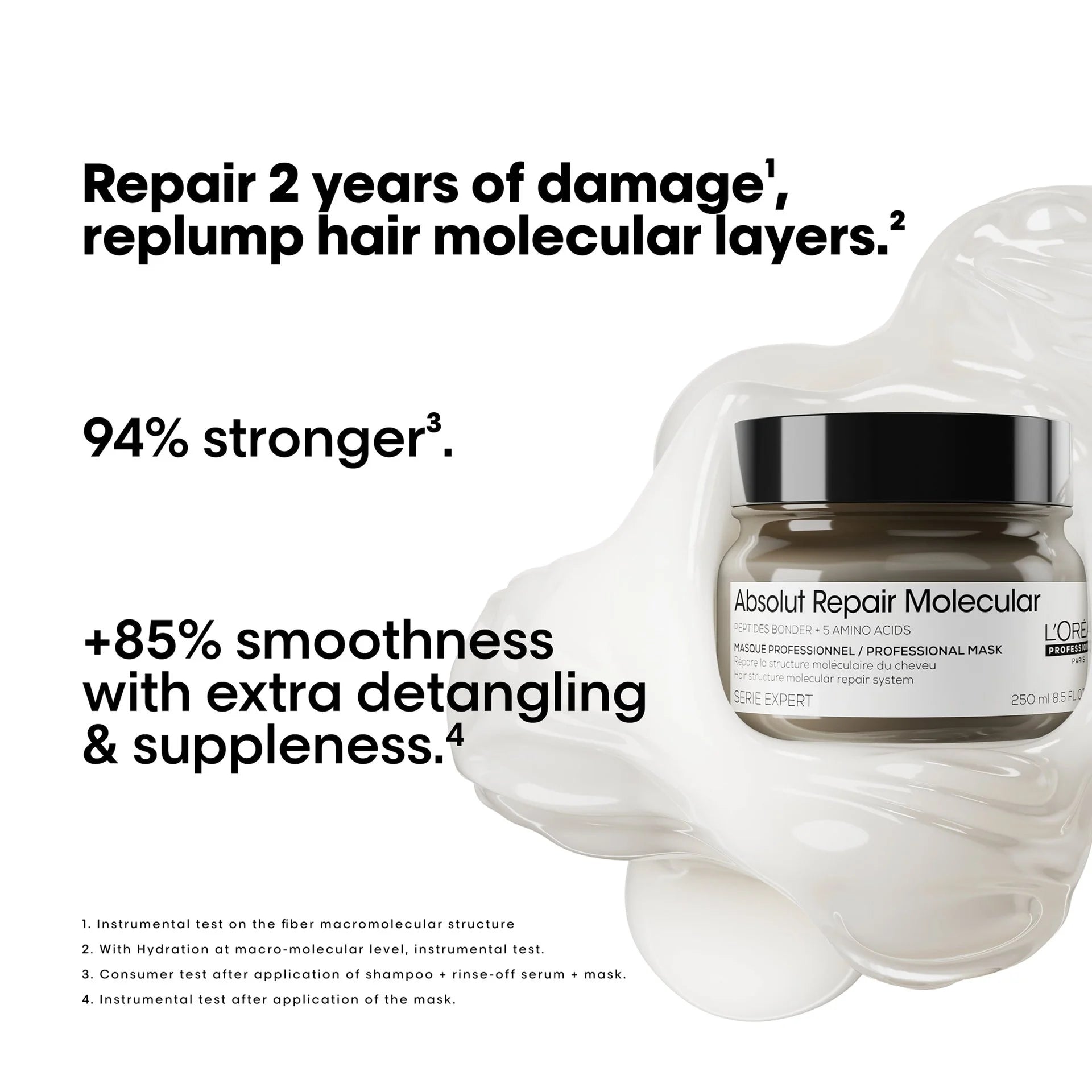 L'Oréal Professionnel Série Expert Absolut Repair Molecular Professional Mask - 250ml