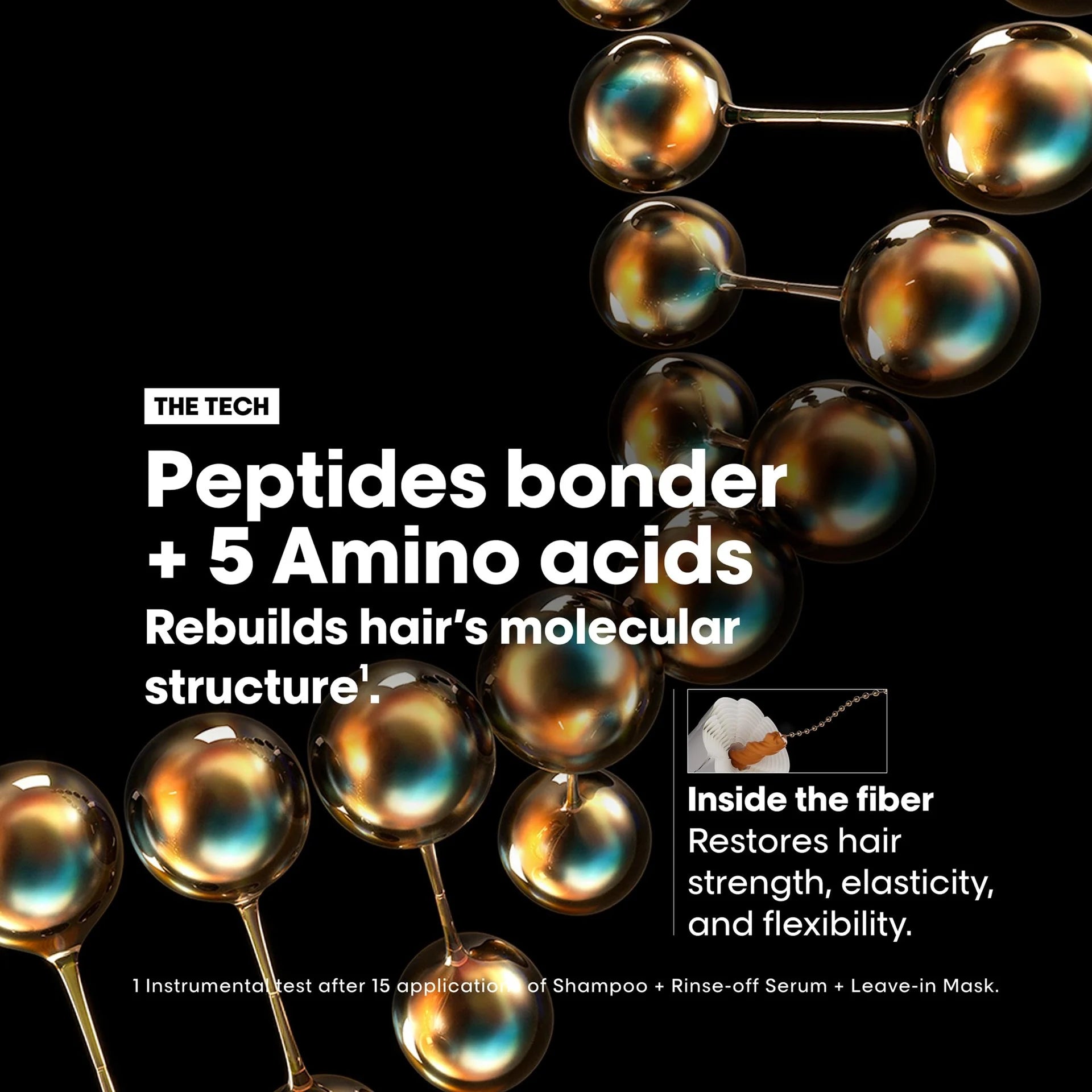 L’Oréal Professionnel Absolut Repair Molecular Shampoo - 300ml