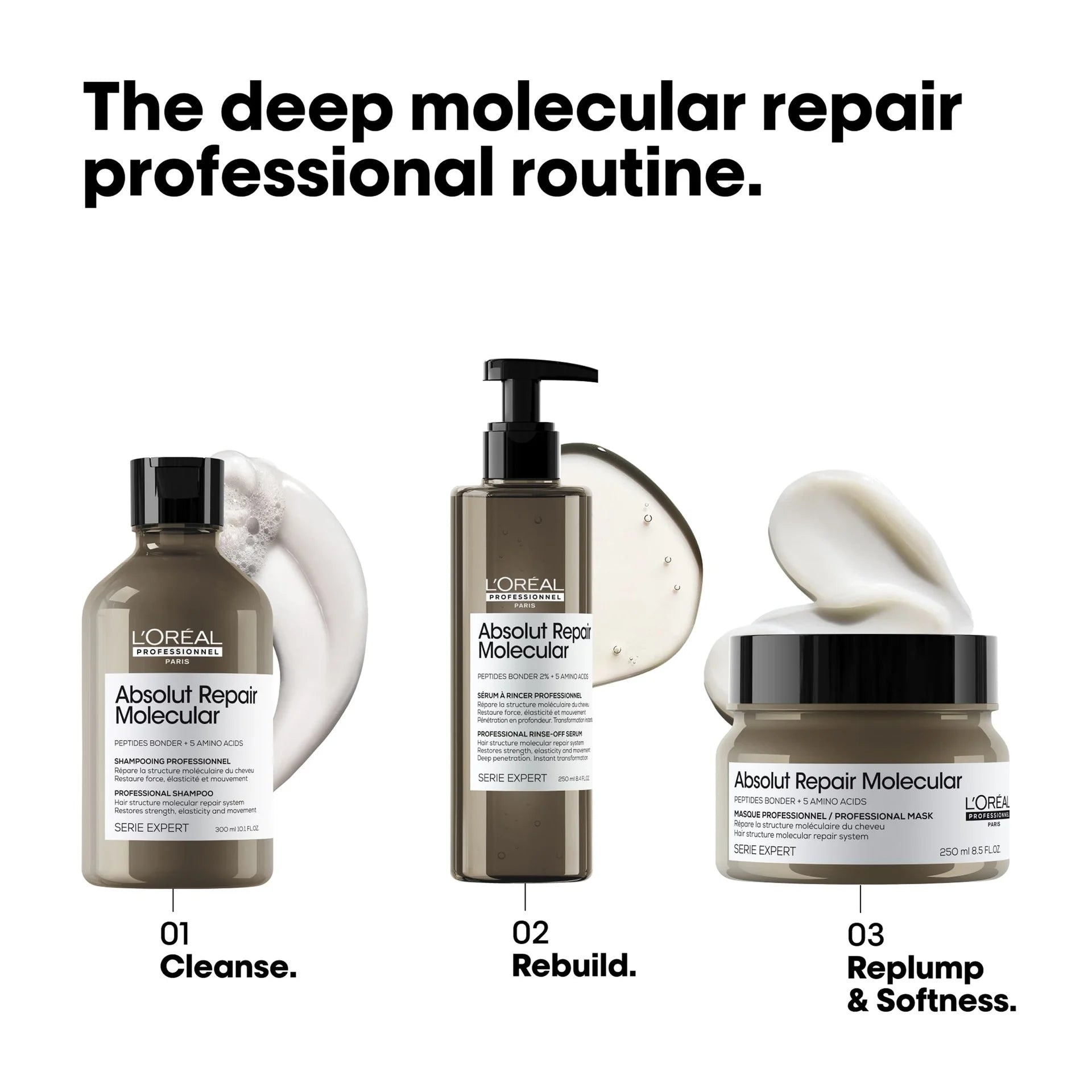 L'Oréal Professionnel Série Expert Absolut Repair Molecular Professional Mask - 250ml